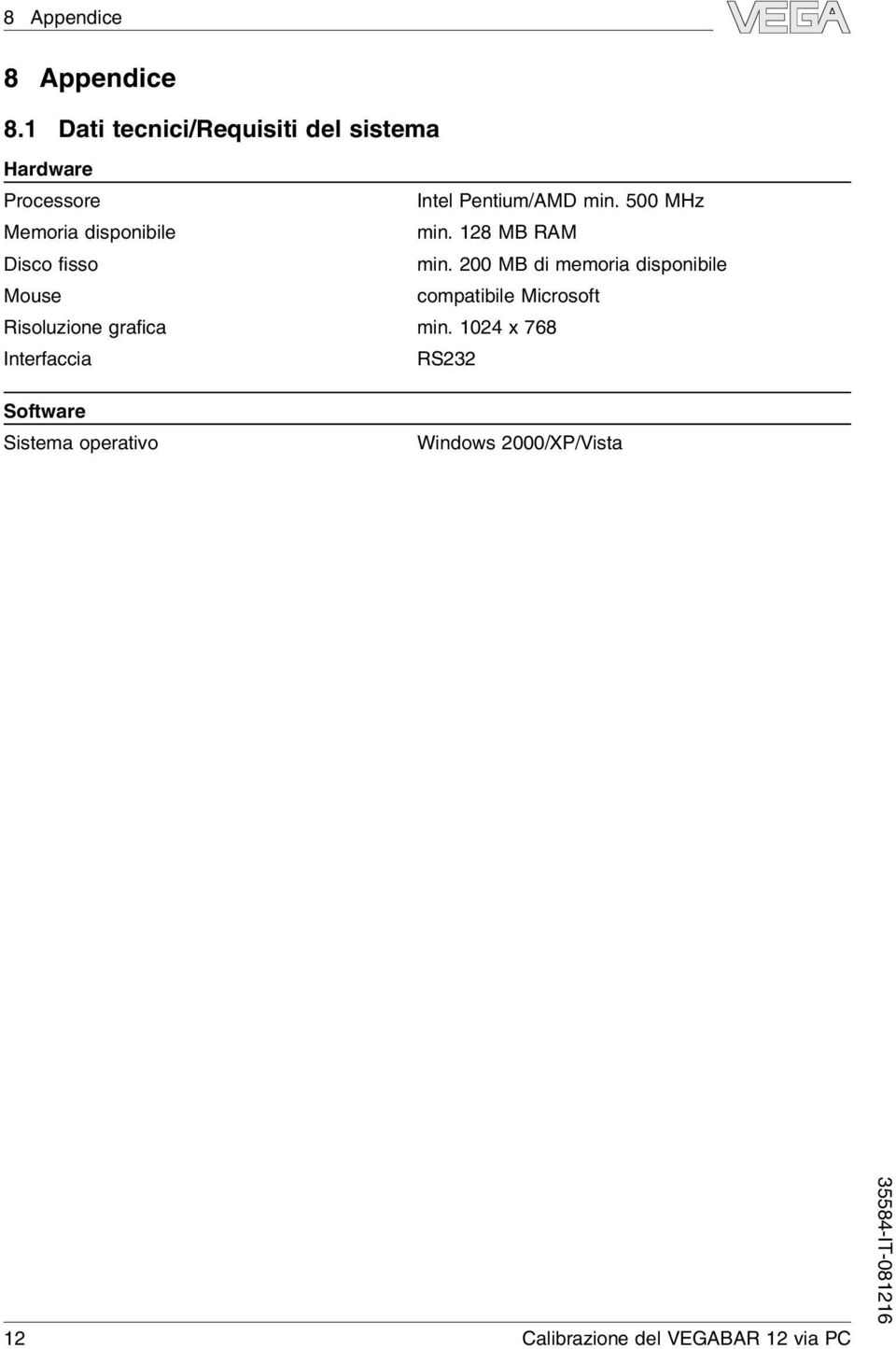 500 MHz Memoria disponibile min. 128 MB RAM Disco fisso min.