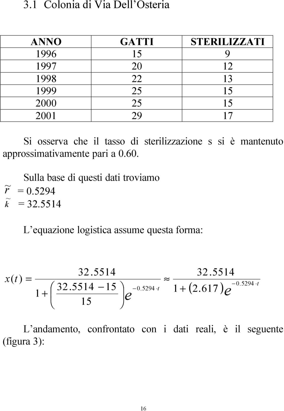 Sulla bae di queti dati troviamo r~.594 k ~ 3.5514 L equazione logitica aume queta forma: x( t. t 3.