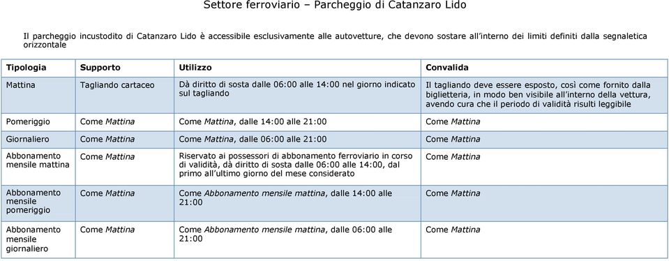 in modo ben visibile all interno della, avendo cura che il periodo di validità risulti leggibile Pomeriggio, dalle 14:00 alle 21:00 Giornaliero, dalle 06:00 alle 21:00 mattina Riservato ai possessori