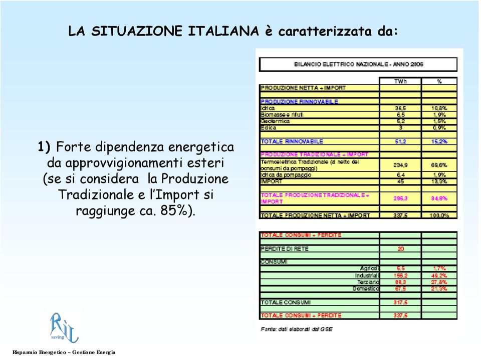 approvvigionamenti esteri (se si considera la