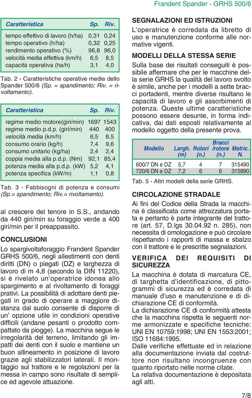 2 - Caratteristiche operative medie dello Spander 500/6 (Sp. = spandimento; Riv. = rivoltamento).  regime medio motore(giri/min) 1697 1543 regime medio p.d.p. (giri/min) 440 400 velocità media (km/h) 6,5 8,5 consumo orario (kg/h) 7,4 9,6 consumo unitario (kg/ha) 2,4 2,4 coppia media alla p.