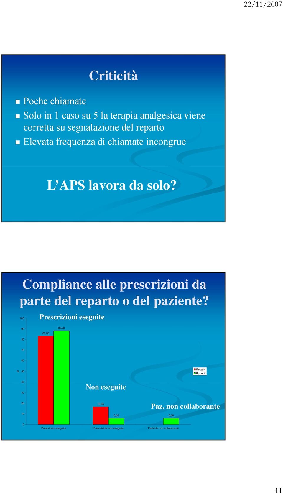 Compliance alle prescrizioni da parte del reparto o del paziente?