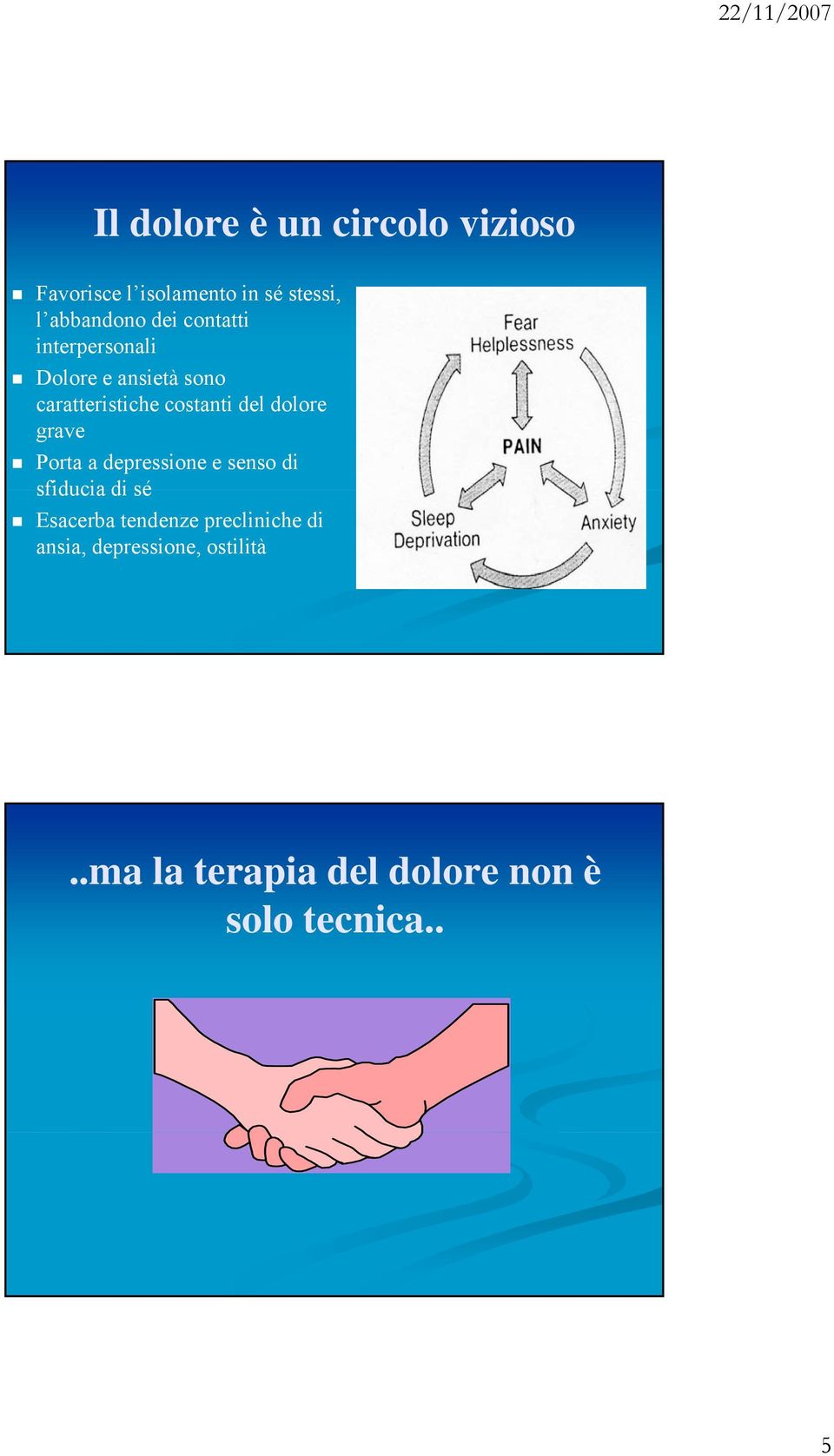 dolore grave Porta a depressione e senso di sfiducia di sé Esacerba tendenze