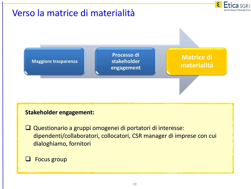 Questionario a gruppi omogenei di portatori di interesse: