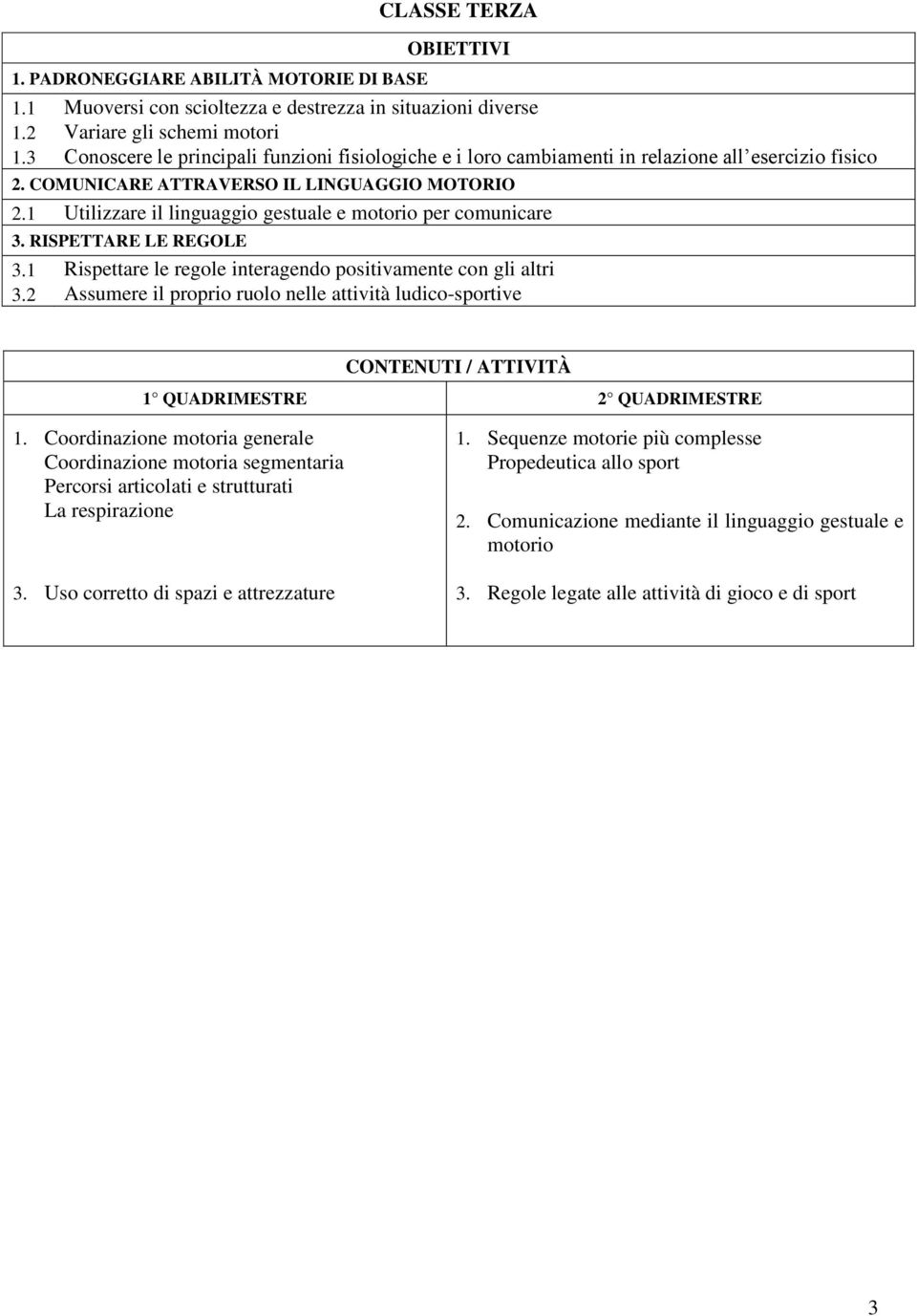 comunicare 3.