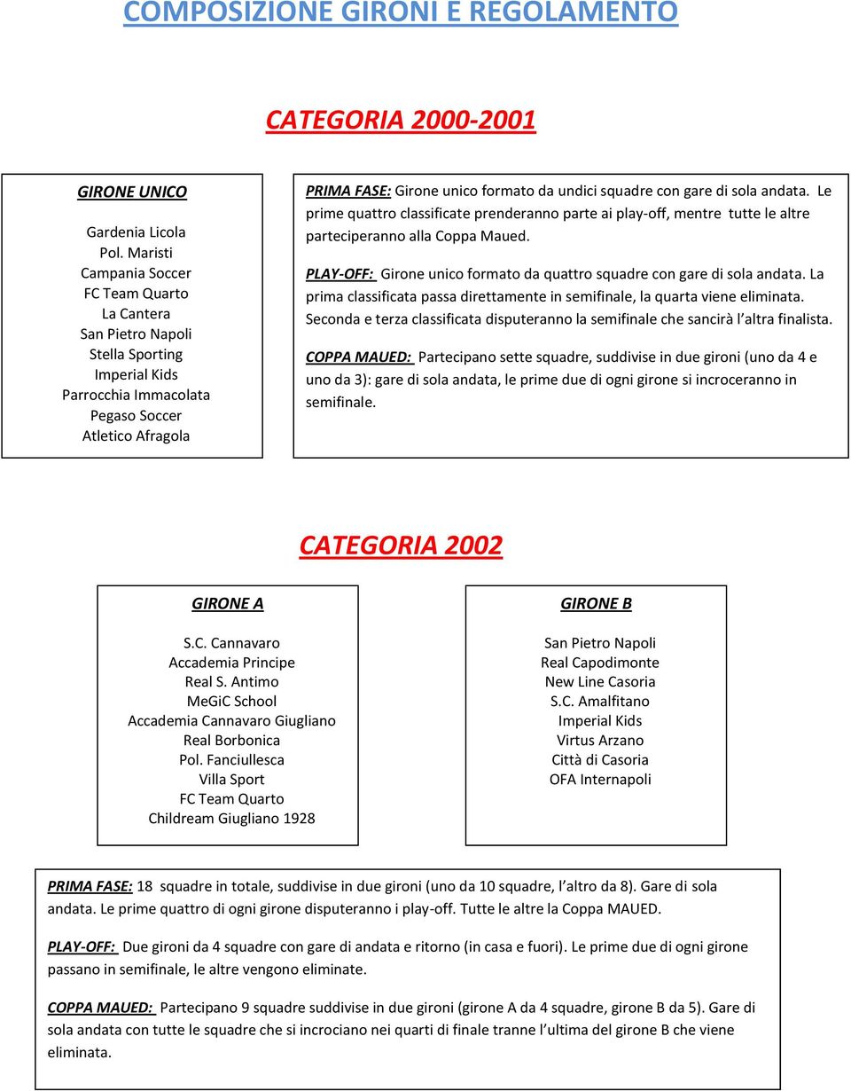 di sola andata. Le prime quattro classificate prenderanno parte ai play-off, mentre tutte le altre parteciperanno alla Coppa Maued.