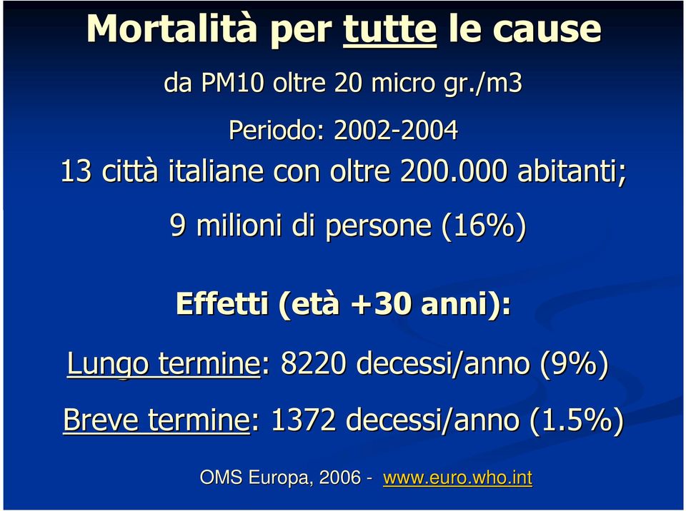 000 abitanti; 9 milioni di persone (16%) Effetti (età +30 anni): Lungo