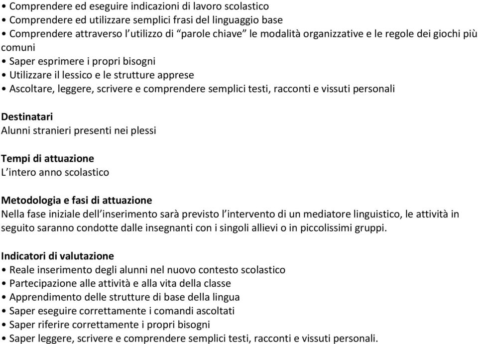 Destinatari Alunni stranieri presenti nei plessi Tempi di attuazione L intero anno scolastico Metodologia e fasi di attuazione Nella fase iniziale dell inserimento sarà previsto l intervento di un