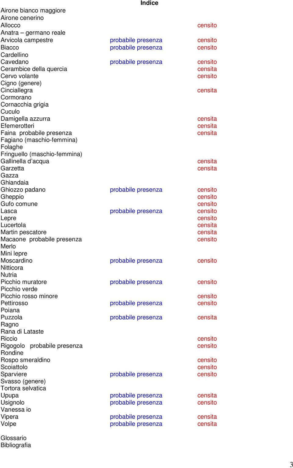 probabile presenza censita Fagiano (maschio-femmina) Folaghe Fringuello (maschio-femmina) Gallinella d acqua censita Garzetta censita Gazza Ghiandaia Ghiozzo padano probabile presenza censito Gheppio