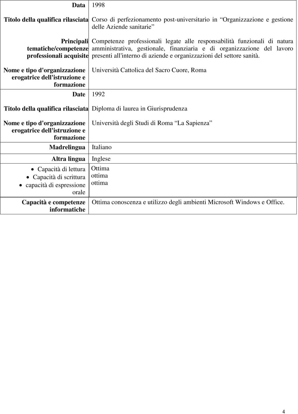 Date Università Cattolica del Sacro Cuore, Roma 1992 Diploma di laurea in Giurisprudenza Università degli Studi di Roma La Sapienza Madrelingua Italiano Altra lingua