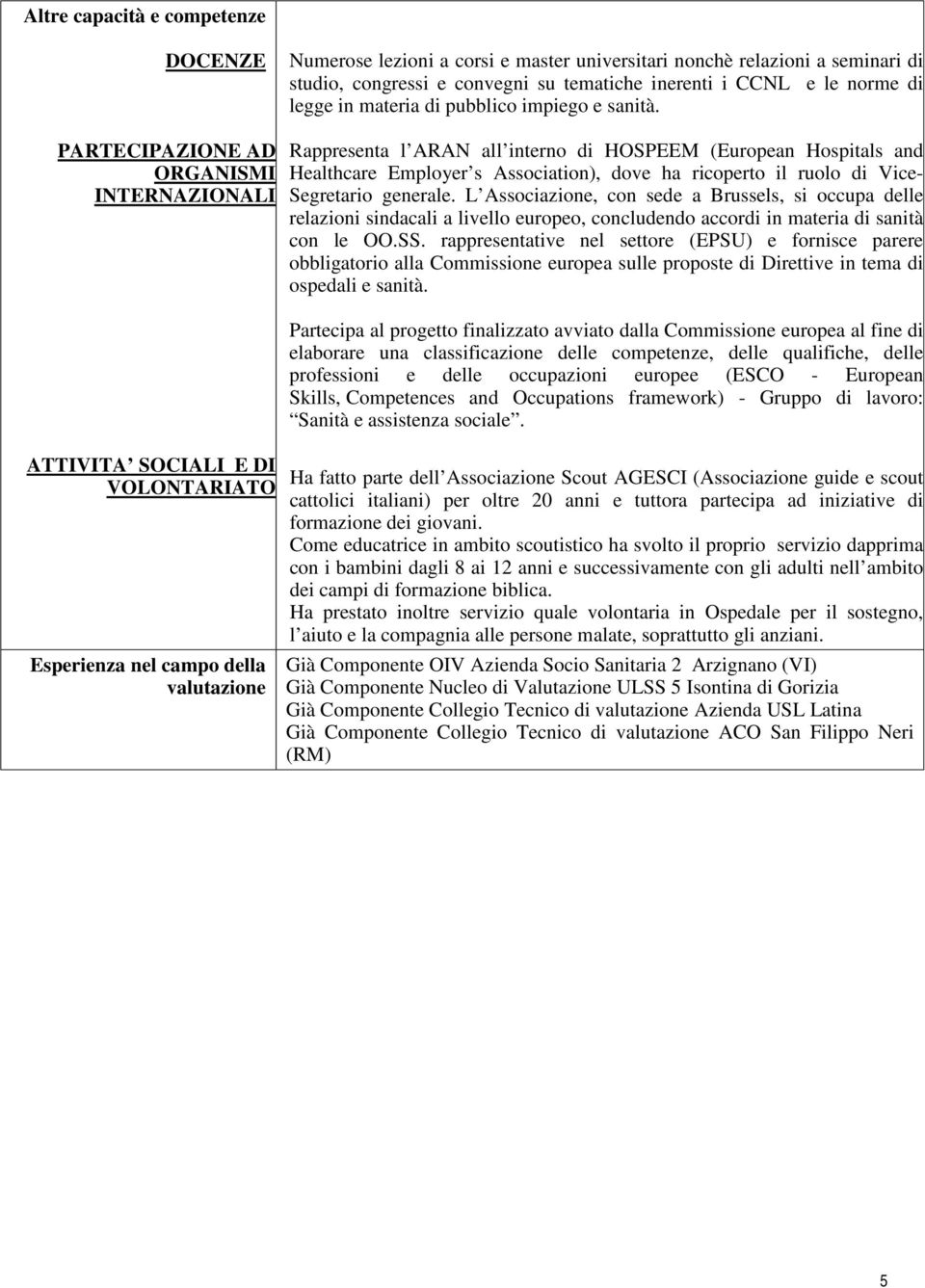 Rappresenta l ARAN all interno di HOSPEEM (European Hospitals and Healthcare Employer s Association), dove ha ricoperto il ruolo di Vice- Segretario generale.