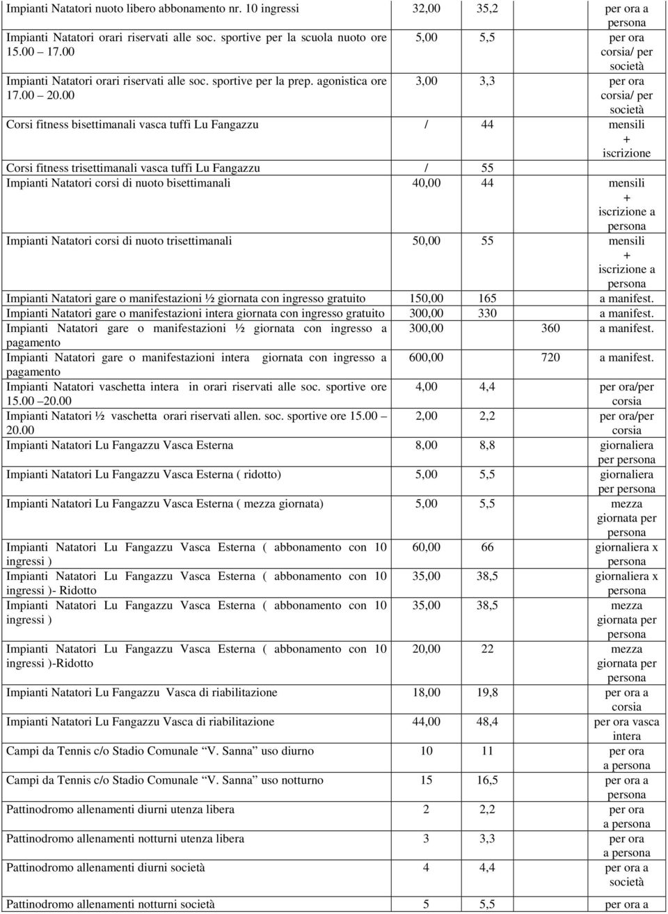 00 3,00 3,3 per ora / per Corsi fitness bisettimanali vasca tuffi Lu Fangazzu / 44 mensili iscrizione Corsi fitness trisettimanali vasca tuffi Lu Fangazzu / 55 Impianti Natatori corsi di nuoto