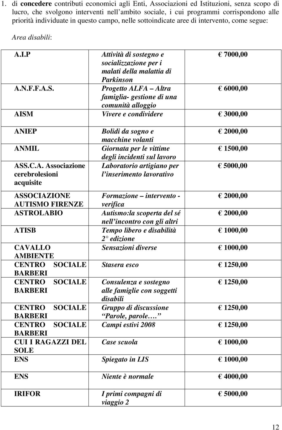 Progetto AL