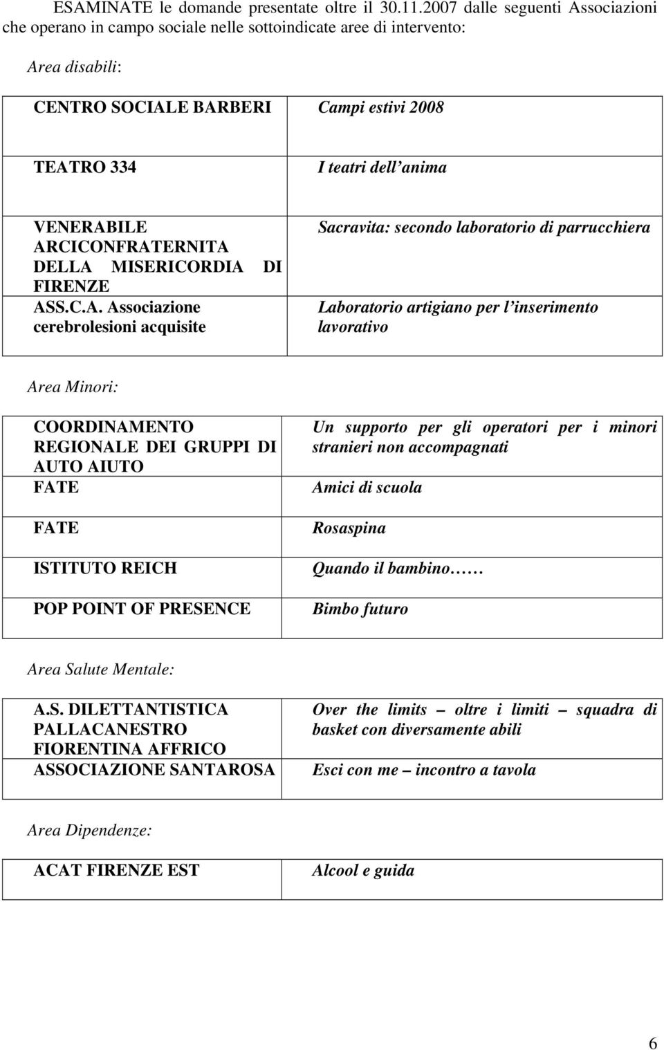 ARCICONFRATERNITA DELLA MISERICORDIA DI ASS.C.A. Associazione cerebrolesioni acquisite Sacravita: secondo laboratorio di parrucchiera Laboratorio artigiano per l inserimento lavorativo Area Minori: