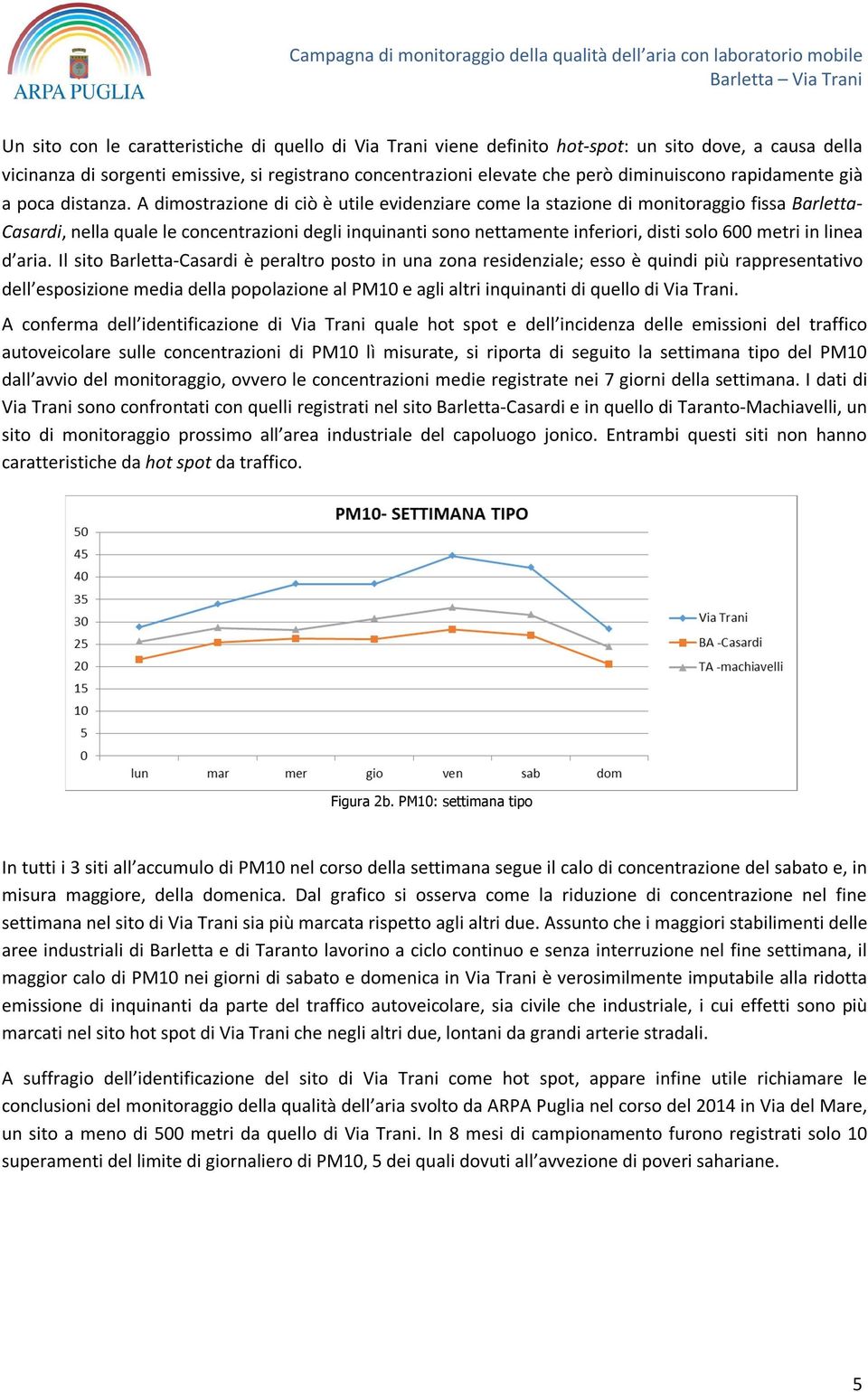 A dimostrazione di ciò è utile evidenziare come la stazione di monitoraggio fissa Barletta- Casardi, nella quale le concentrazioni degli inquinanti sono nettamente inferiori, disti solo 600 metri in