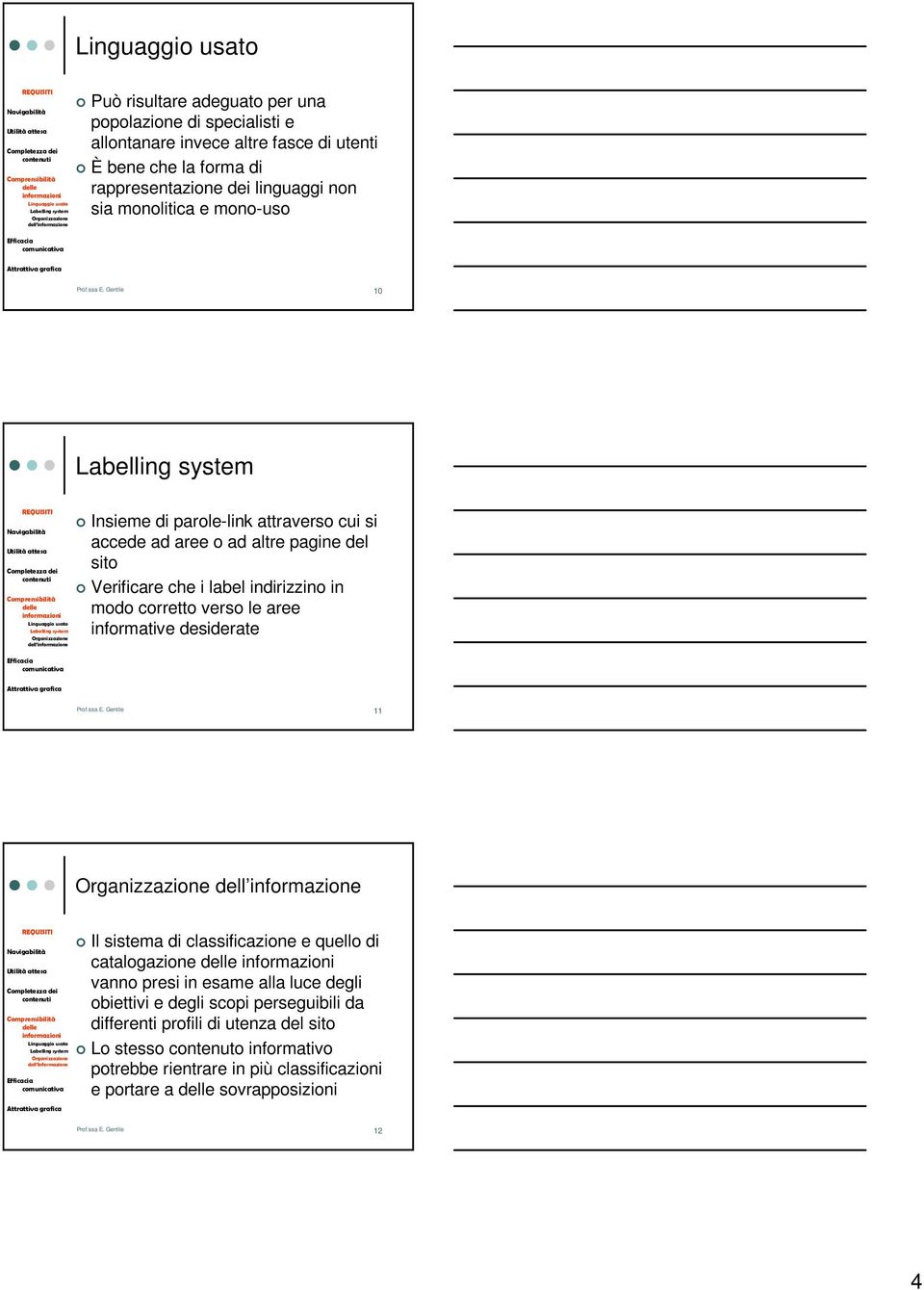 Gentile 10 Labelling system Linguaggio usato Labelling system Organizzazione dell informazione Insieme di parole-link attraverso cui si accede ad aree o ad altre pagine del sito Verificare che i