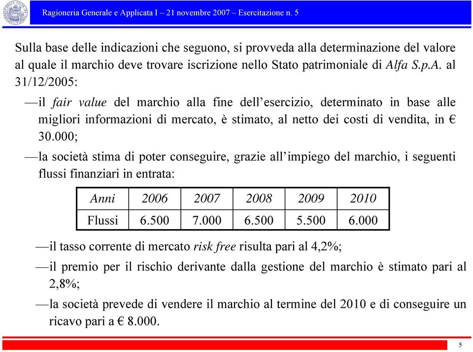 000; la società stima di poter conseguire, grazie all impiego del marchio, i seguenti flussi finanziari in entrata: Anni 2006 2007 2008 2009 2010 Flussi 6.500 7.000 6.500 5.500 6.