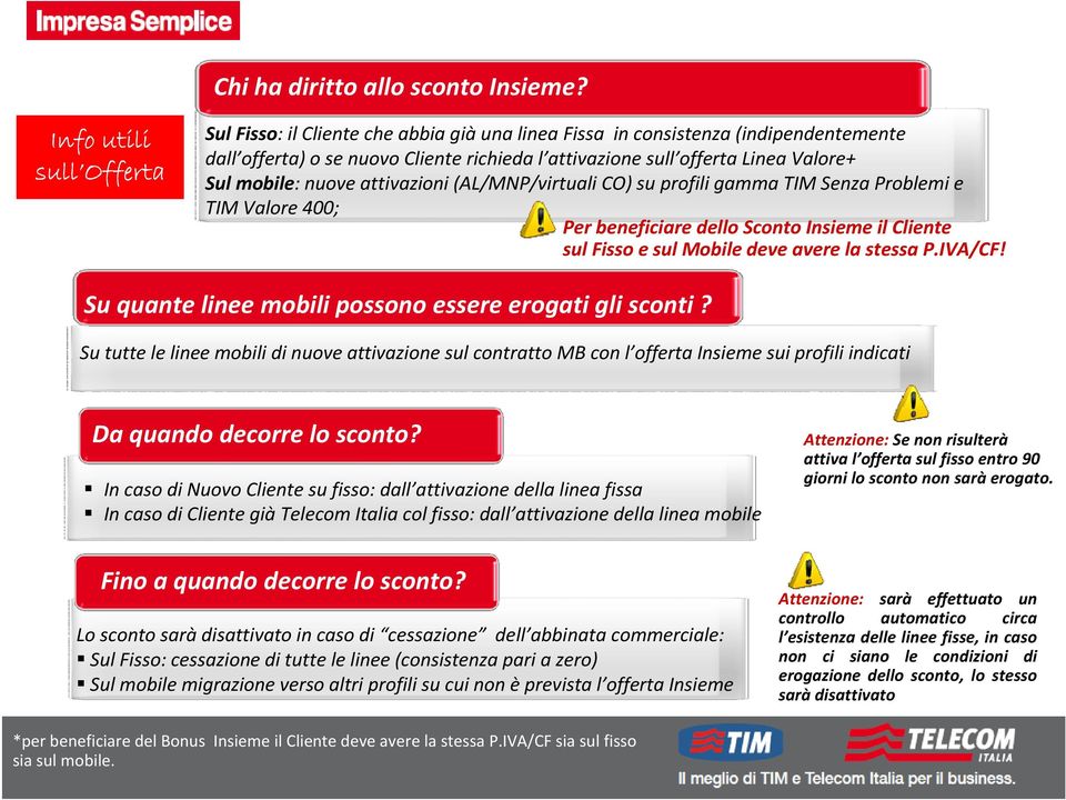 mobile: nuove attivazioni (AL/MNP/virtuali CO) su profili gamma TIM Senza Problemi e TIM Valore 400; Per beneficiare dello Sconto Insieme il Cliente sul Fisso e sul Mobile deve avere la stessa P.