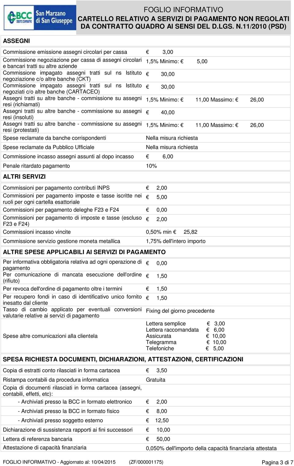 (richiamati) Assegni tratti su altre banche - commissione su assegni resi (insoluti) Assegni tratti su altre banche - commissione su assegni resi (protestati) Spese reclamate da banche corrispondenti