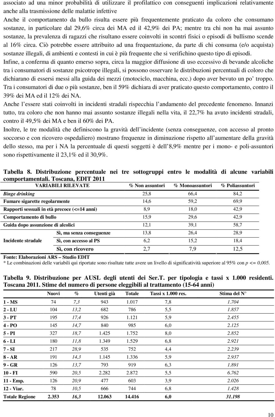 che risultano essere coinvolti in scontri fisici o episodi di bullismo scende al 16% circa.