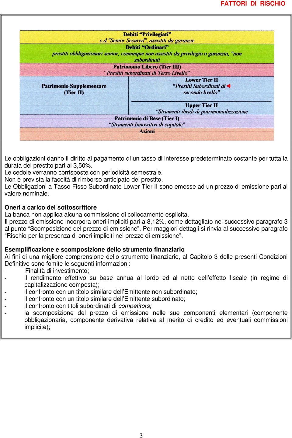 Le Obbligazioni a Tasso Fisso Subordinate Lower Tier II sono emesse ad un prezzo di emissione pari al valore nominale.