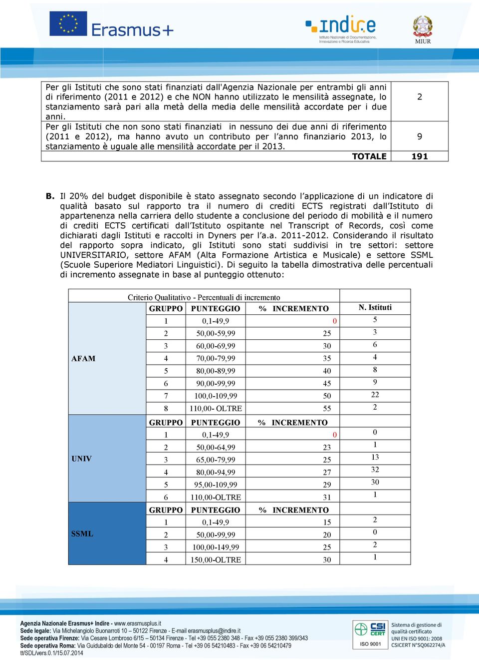 Per gli Istituti che non sono stati finanziati in nessuno dei due anni di riferimento (2011 e 2012), ma hanno avuto un contributo per l anno finanziario 2013, lo 9 stanziamento è uguale alle