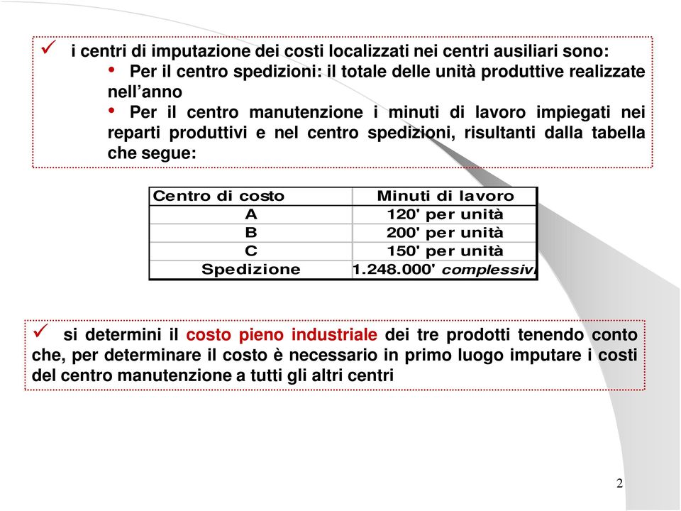 di costo A B C Spedizione Minuti di lavoro 120' per unità 200' per unità 150' per unità 1.248.