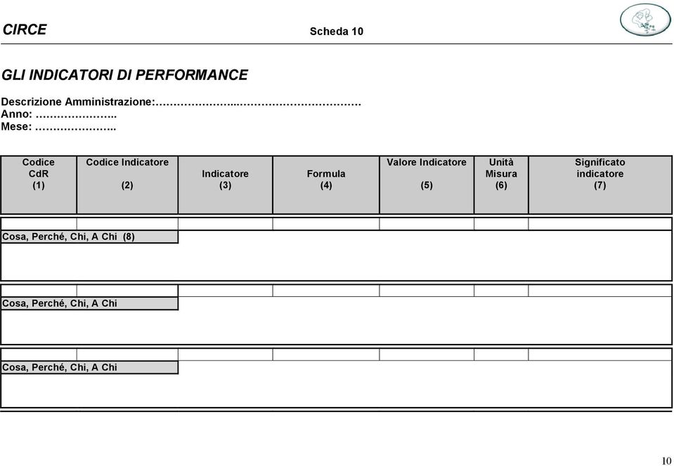 . CdR (1) Indicatore (2) Indicatore (3) Formula (4) Valore Indicatore