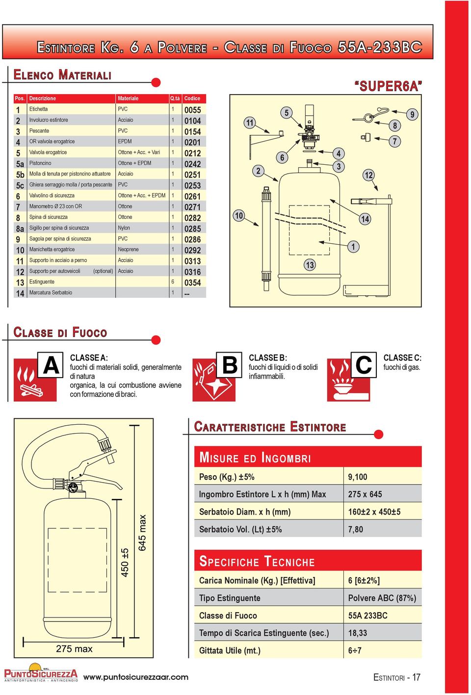 erogatrice Ottone + Acc.