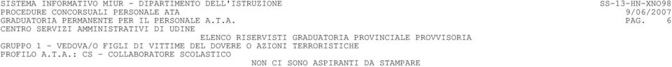 6 GRUPPO 1 - VEDOVA/O FIGLI DI VITTIME DEL