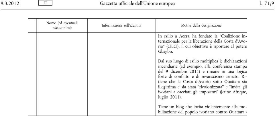 Dal suo luogo di esilio moltiplica le dichiarazioni incendiarie (ad esempio, alla conferenza stampa del 9 dicembre 2011) e rimane in una logica forte di conflitto e