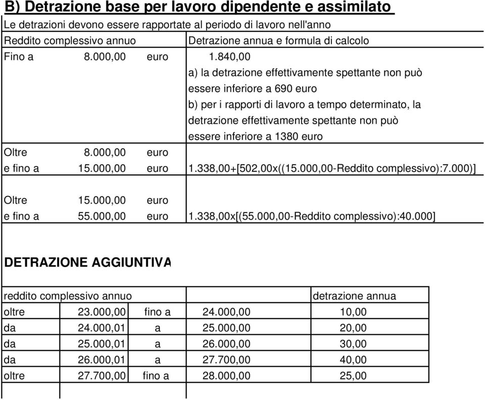 840,00 a) la detrazione effettivamente spettante non può essere inferiore a 690 euro b) per i rapporti di lavoro a tempo determinato, la detrazione effettivamente spettante non può essere inferiore a