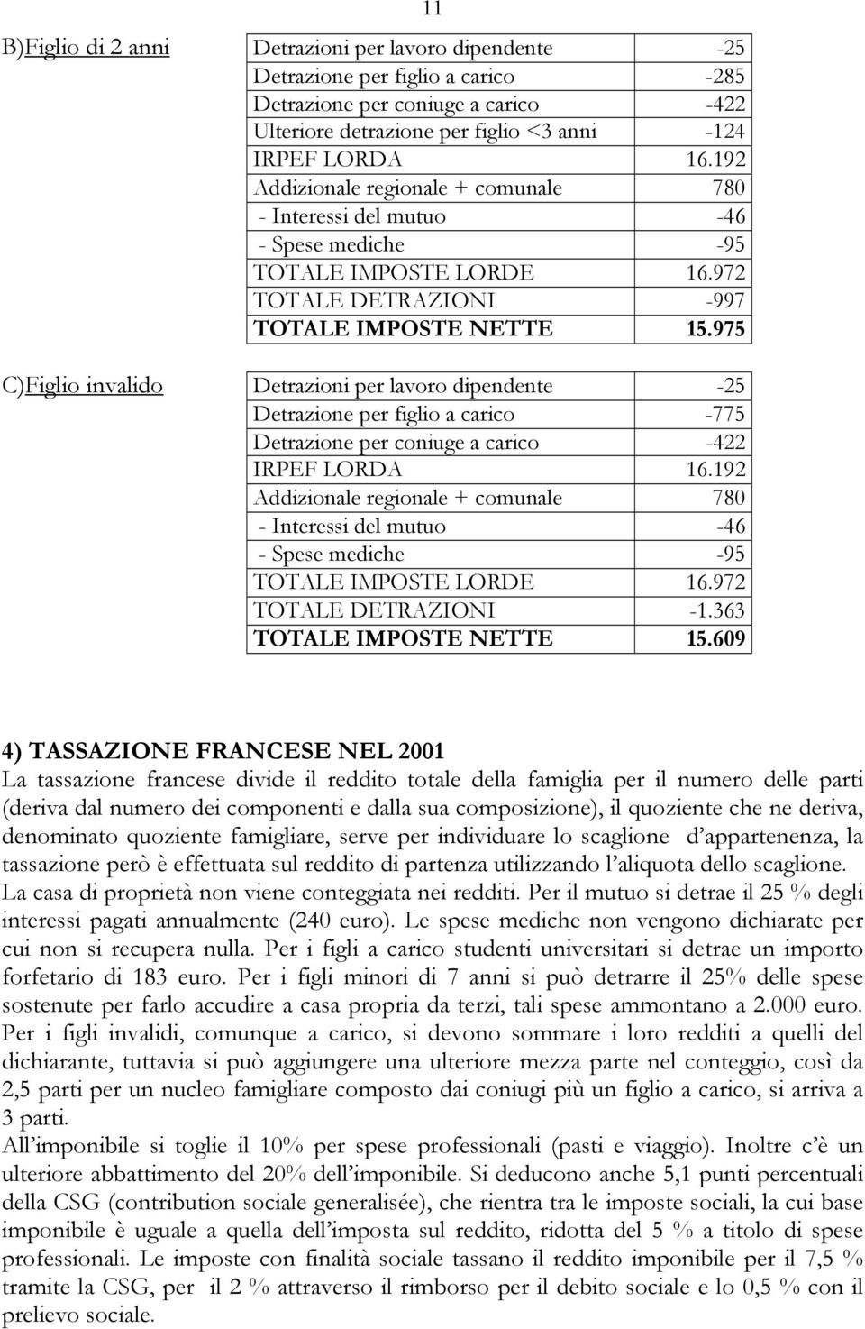 975 Detrazioni per lavoro dipendente -25 Detrazione per figlio a carico -775 Detrazione per coniuge a carico -422 IRPEF LORDA 16.192 TOTALE IMPOSTE LORDE 16.972 TOTALE DETRAZIONI -1.