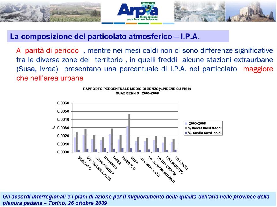 significative tra le diverse zone del territorio, in quelli freddi alcune