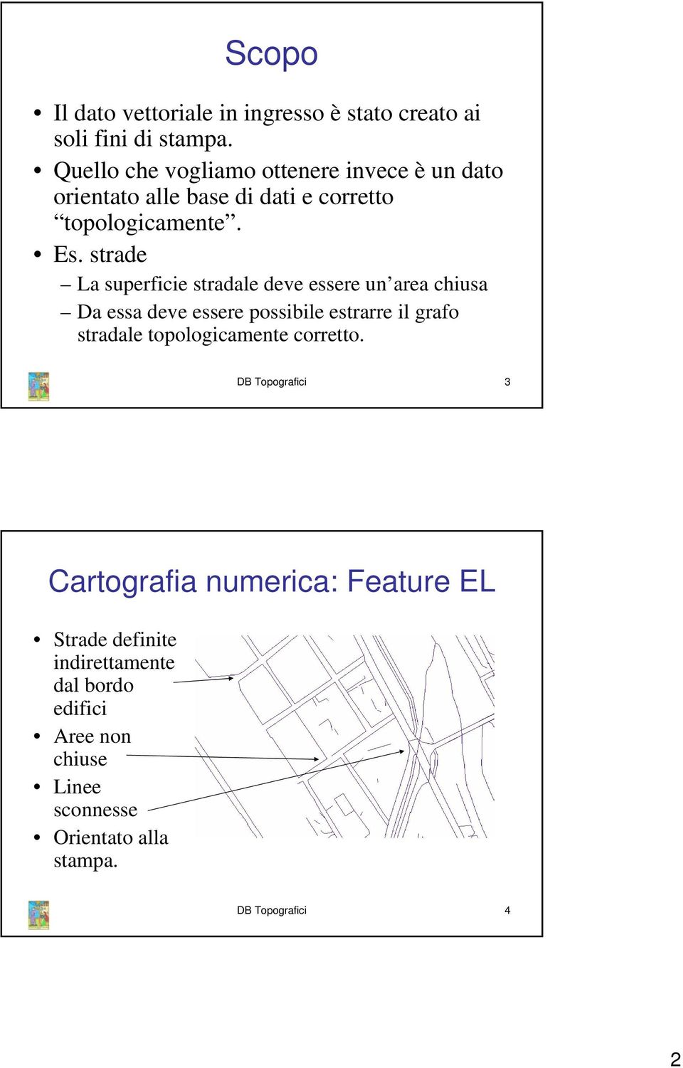 strade La superficie stradale deve essere un area chiusa Da essa deve essere possibile estrarre il grafo stradale