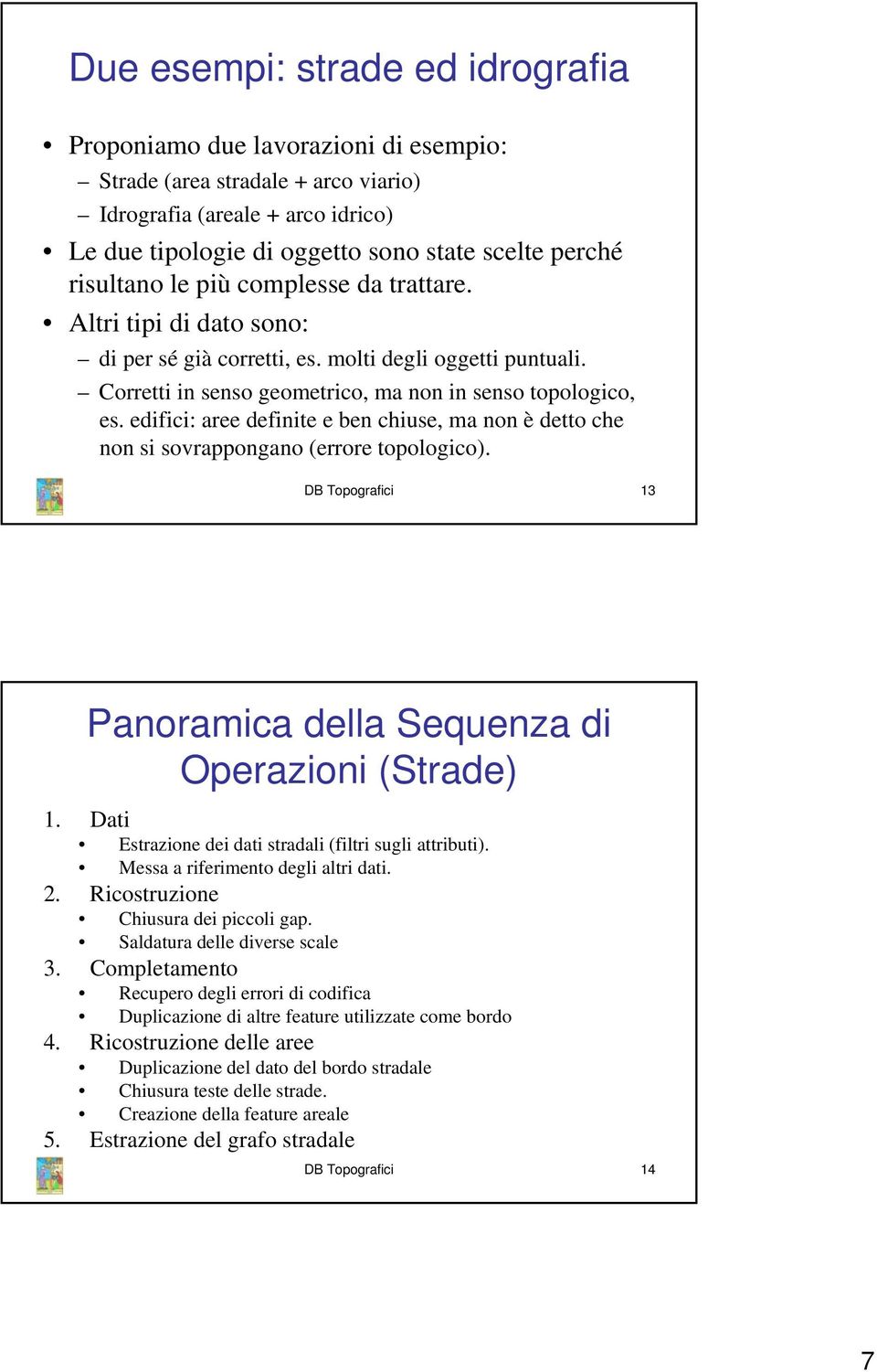 edifici: aree definite e ben chiuse, ma non è detto che non si sovrappongano (errore topologico). DB Topografici 13 Panoramica della Sequenza di Operazioni (Strade) 1.