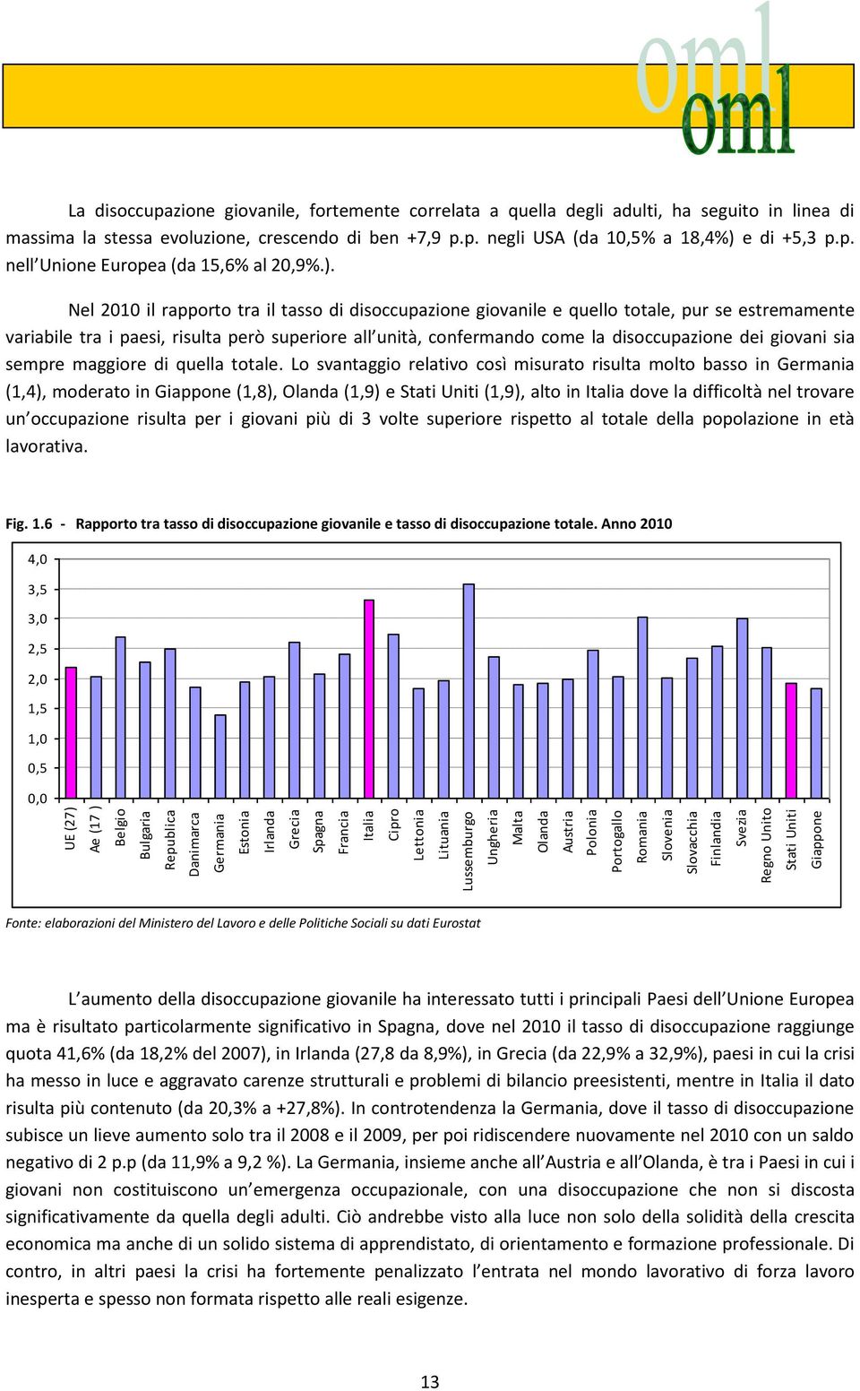 crescendo di ben +7,9 p.p. negli USA (da 10,5% a 18,4%) 