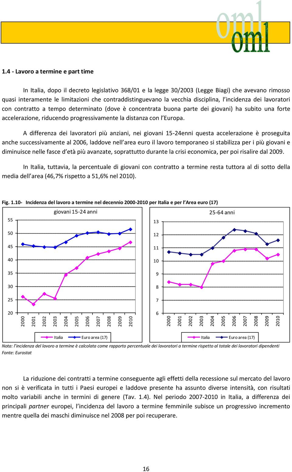 vecchia disciplina, l incidenza dei lavoratori con contratto a tempo determinato (dove è concentrata buona parte dei giovani) ha subito una forte accelerazione, riducendo progressivamente la distanza