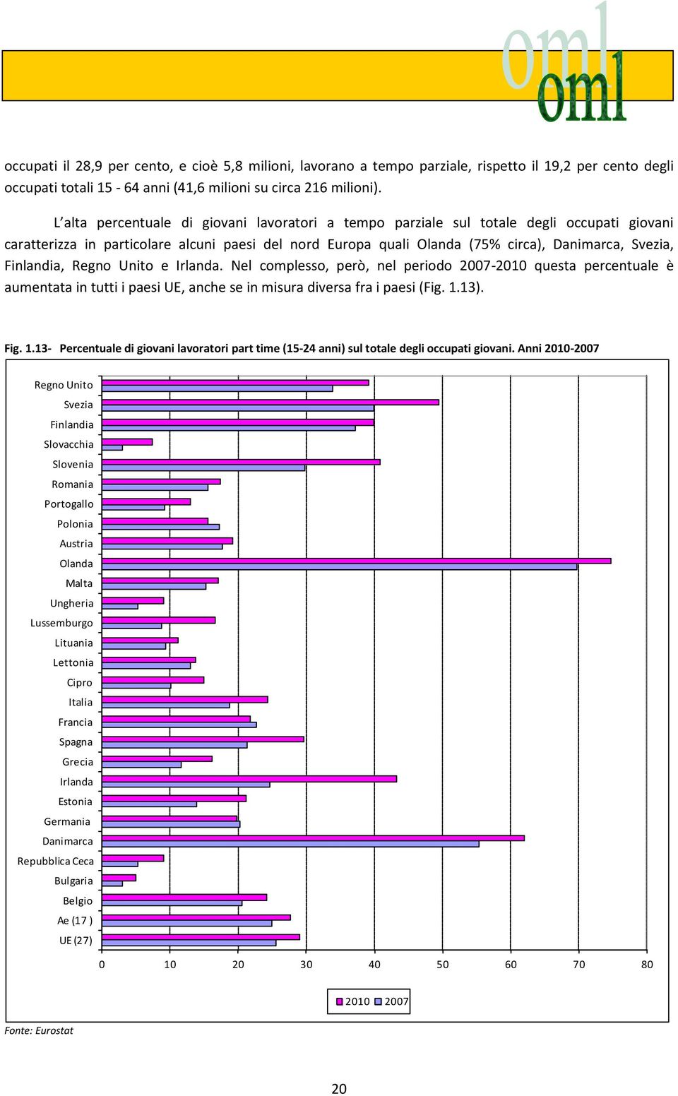 Finlandia, Regno Unito e Irlanda. Nel complesso, però, nel periodo 2007-2010 questa percentuale è aumentata in tutti i paesi UE, anche se in misura diversa fra i paesi (Fig. 1.