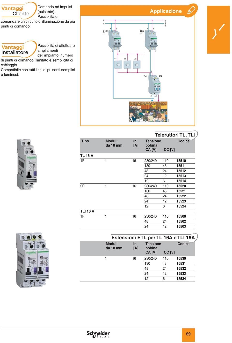 SA Possibilità di effettuare ampliamenti dell impianto: numero di punti di comando illimitato e semplicità di cablaggio. Compatibile con tutti i tipi di pulsanti semplici o luminosi.