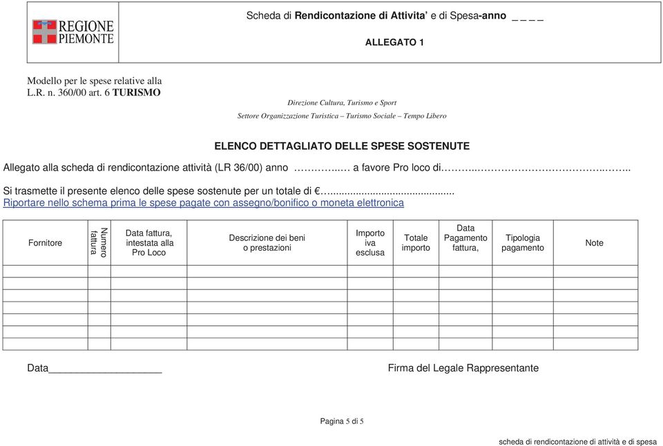 rendicontazione attività (LR 36/00) anno.. a favore Pro loco di...... Si trasmette il presente elenco delle spese sostenute per un totale di.