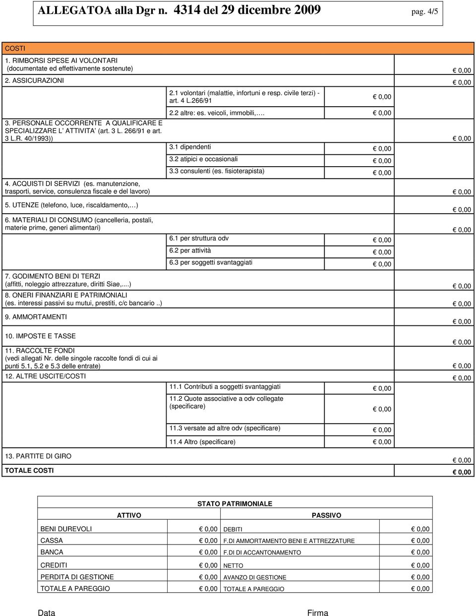 2 atipici e occasionali 3.3 consulenti (es. fisioterapista) 4. ACQUISTI DI SERVIZI (es. manutenzione, trasporti, service, consulenza fiscale e del lavoro) 5.