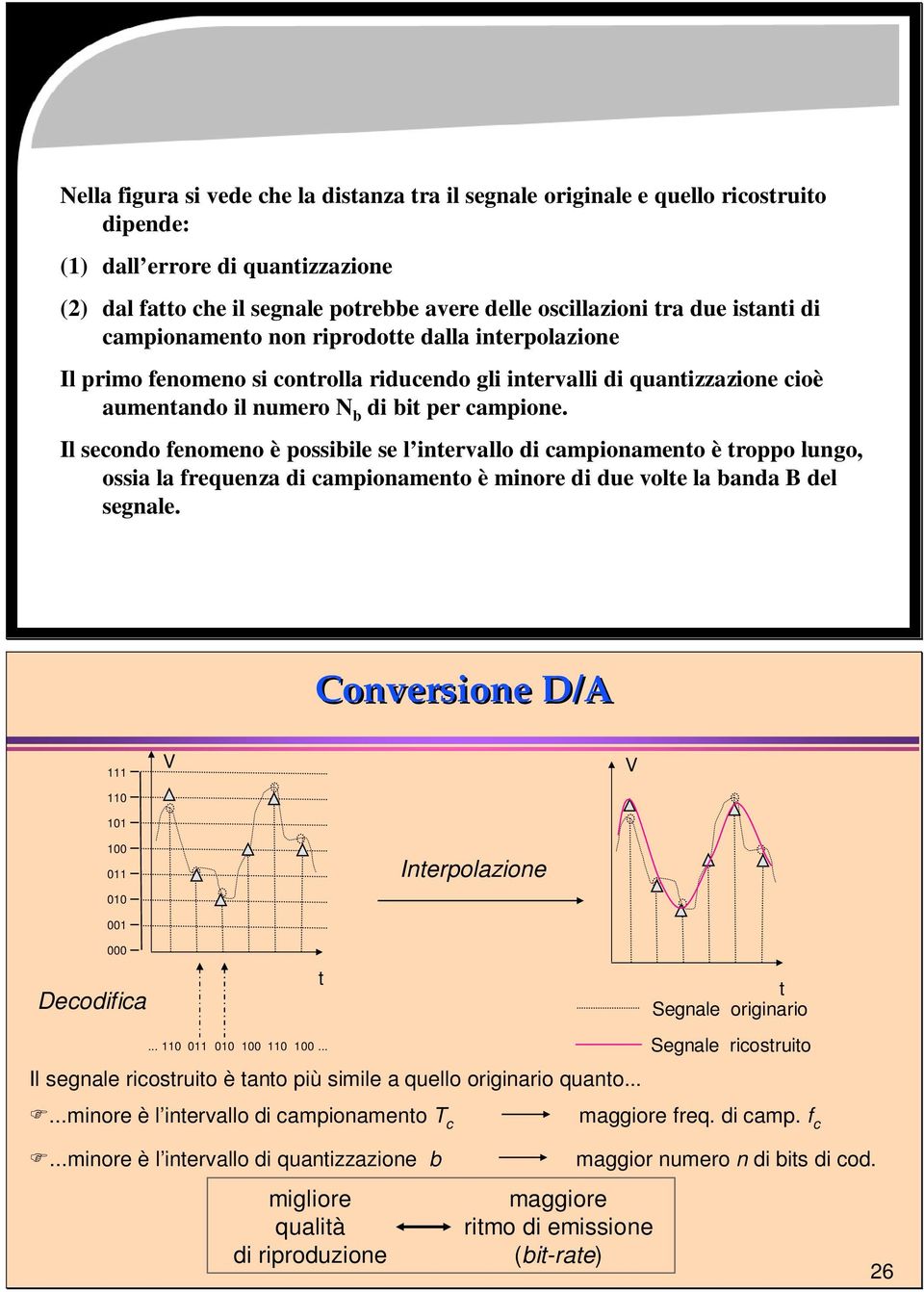 Il secondo fenomeno è possibile se l intervallo di campionamento è troppo lungo, ossia la frequenza di campionamento è minore di due volte la banda B del segnale.