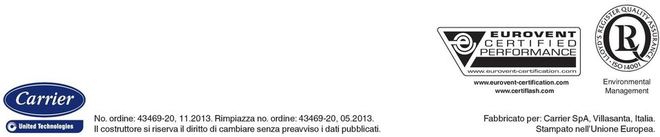 Il costruttore si riserva il diritto di cambiare senza preavviso i dati pubblicati. www.