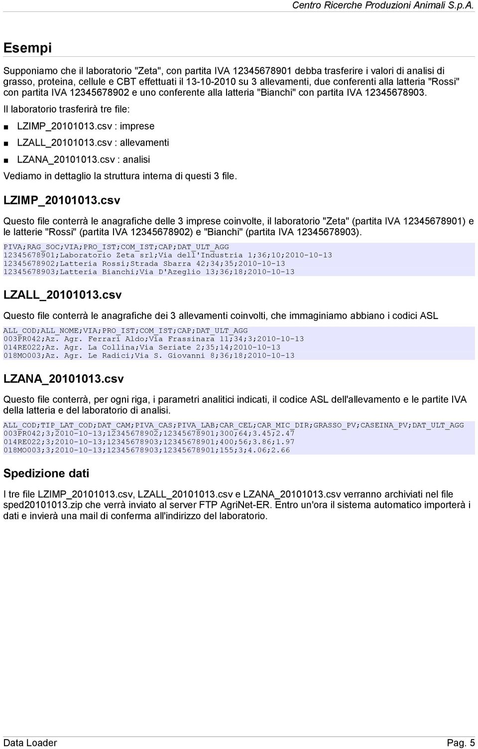 csv : imprese LZALL_20101013.csv : allevamenti LZANA_20101013.csv : analisi Vediamo in dettaglio la struttura interna di questi 3 file. LZIMP_20101013.