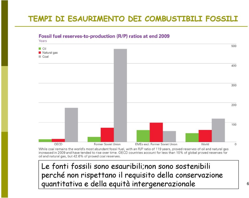 perché non rispettano il requisito della