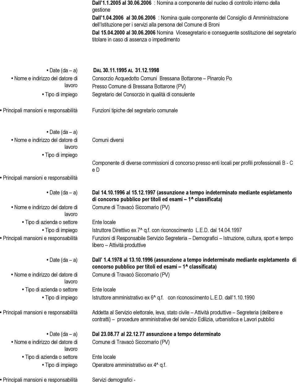 1998 Consorzio Acquedotto Comuni Bressana Bottarone Pinarolo Po Presso Comune di Bressana Bottarone (PV) Segretario del Consorzio in qualità di consulente Funzioni tipiche del segretario comunale