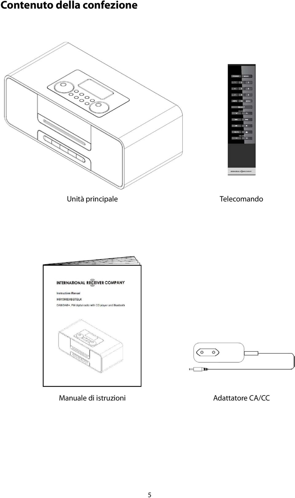 principale Telecomando