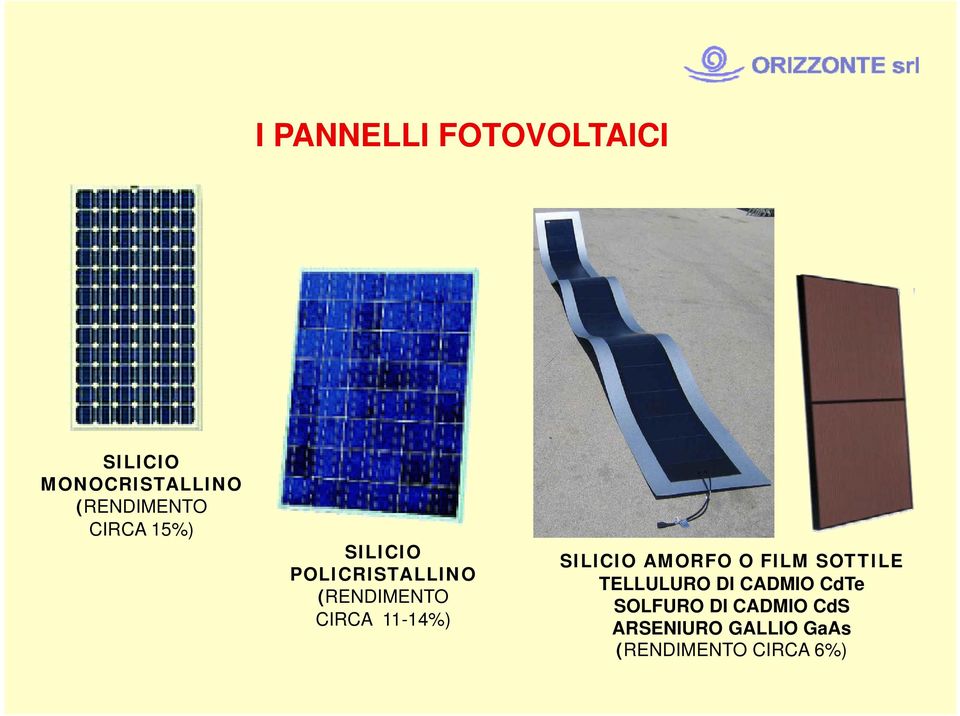 SILICIO AMORFO SILICIO AMORFO O FILM SOTTILE TELLULURO DI CADMIO