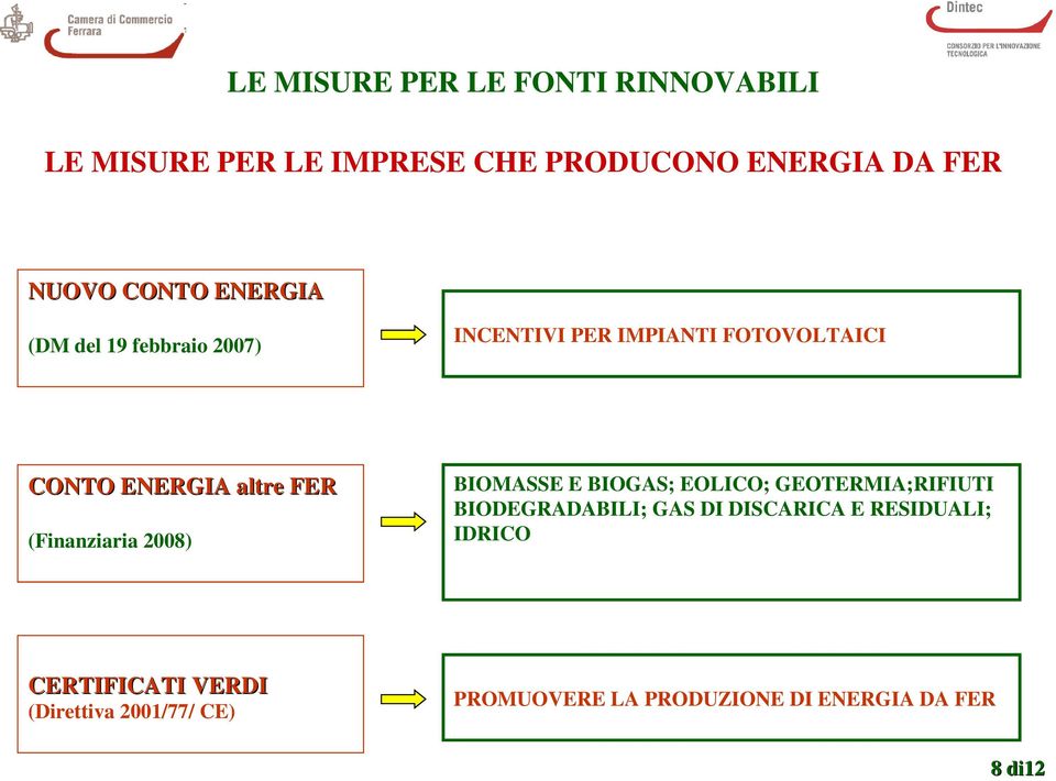 (Finanziaria 2008) BIOMASSE E BIOGAS; EOLICO; GEOTERMIA;RIFIUTI BIODEGRADABILI; GAS DI DISCARICA E